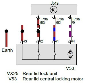 Golf MK7 Wiring Diagram