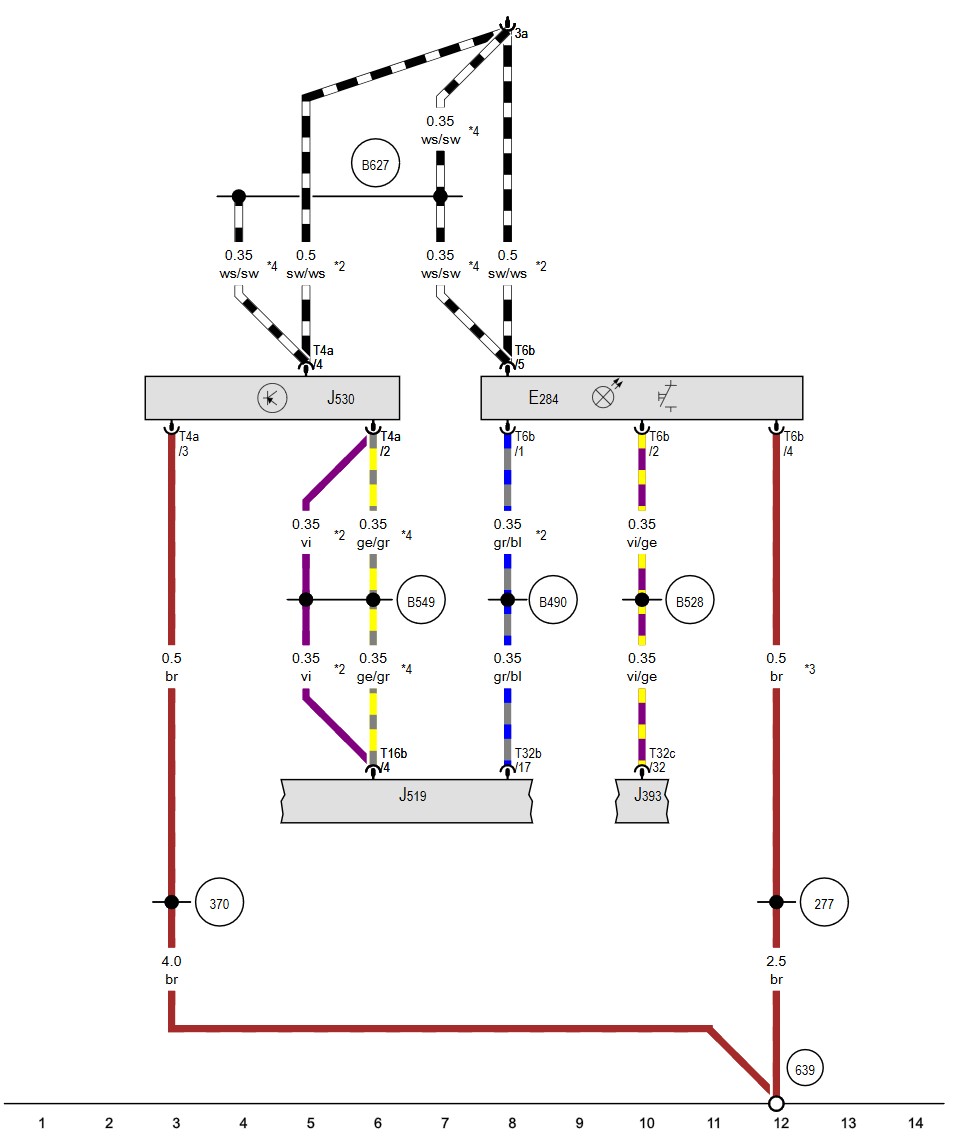 **Need VCDS Coding for Garage Door Opener on Your B8.5 S4?**