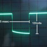 PWM Signal Example