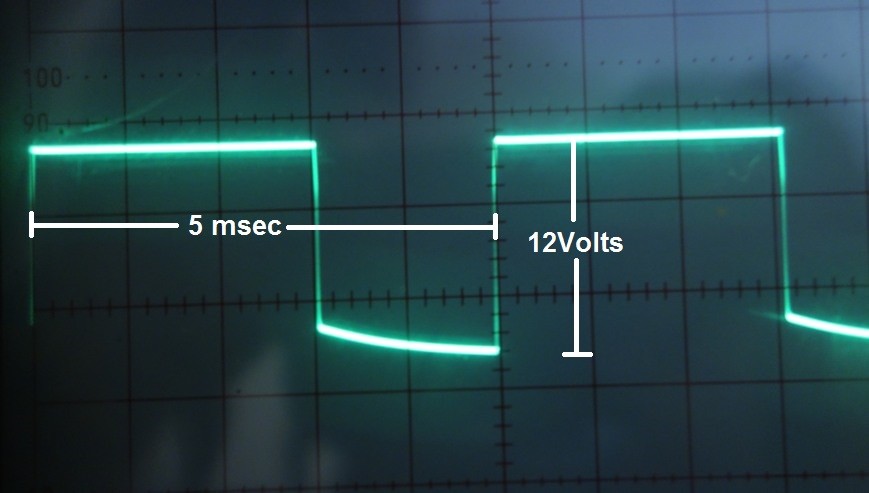 PWM Signal Example