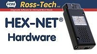 Remote Automotive Coding Support