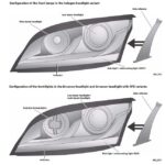 VCDS Headlight Adjustment