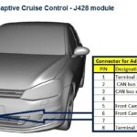 VCDS ABS Module
