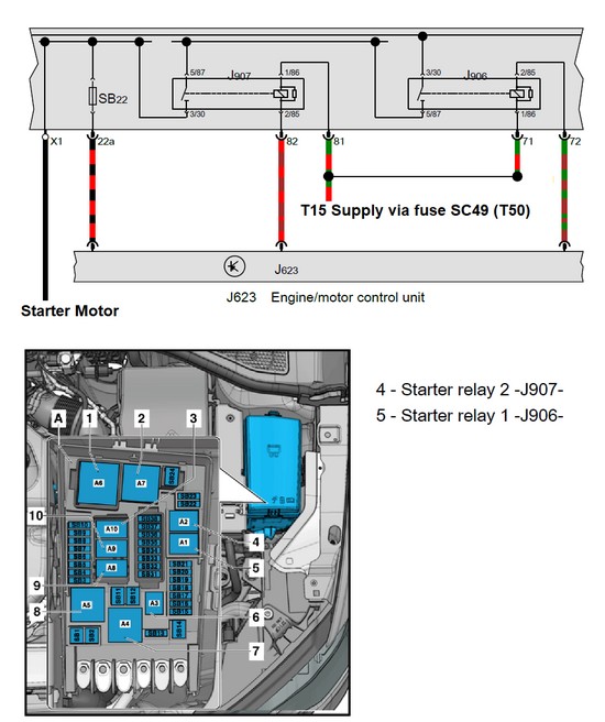 Audi A3 8V Starter Motor Wiring Diagram